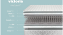 Victoria Mattress