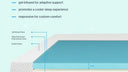 Studio Gel Memory Foam 20cm Mattress